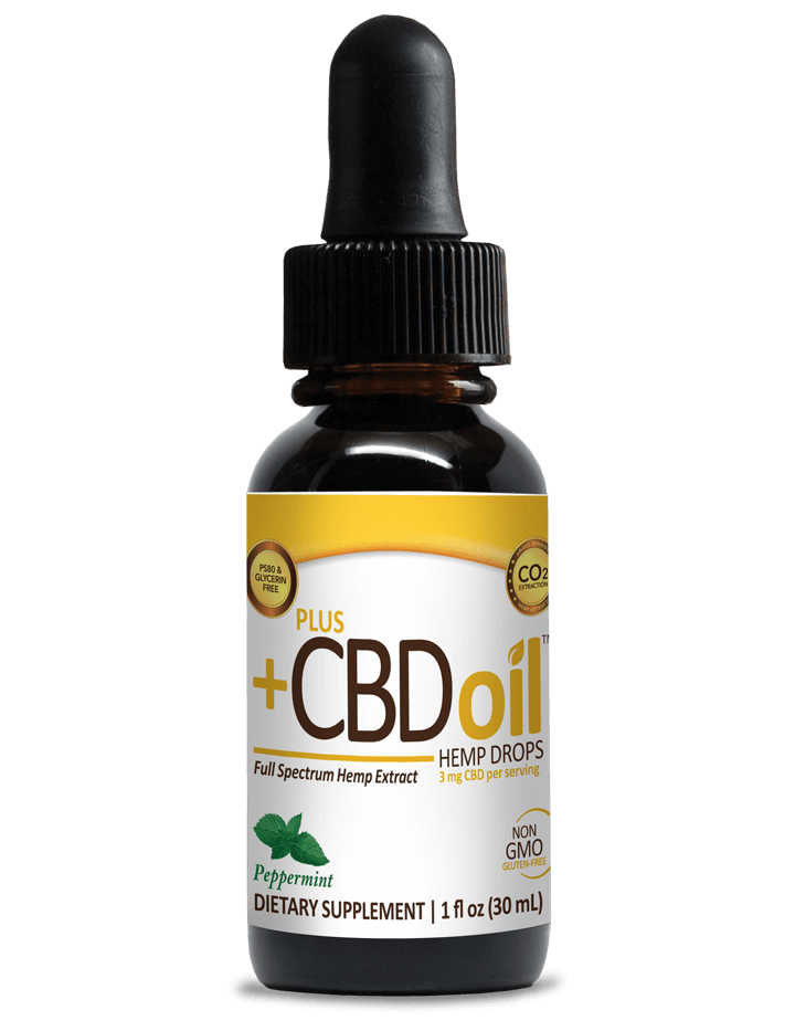 CBD-oil-Drops_1oz_250mg_Peppermint.png